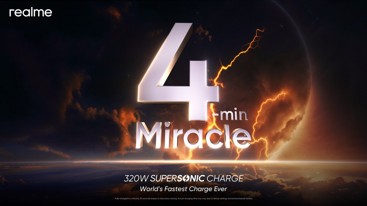 Revolutionize Your Battery Life: Realme 320W SuperSonic Charge. Realme 320W SuperSonic Charge: 4 Minutes to 100%.