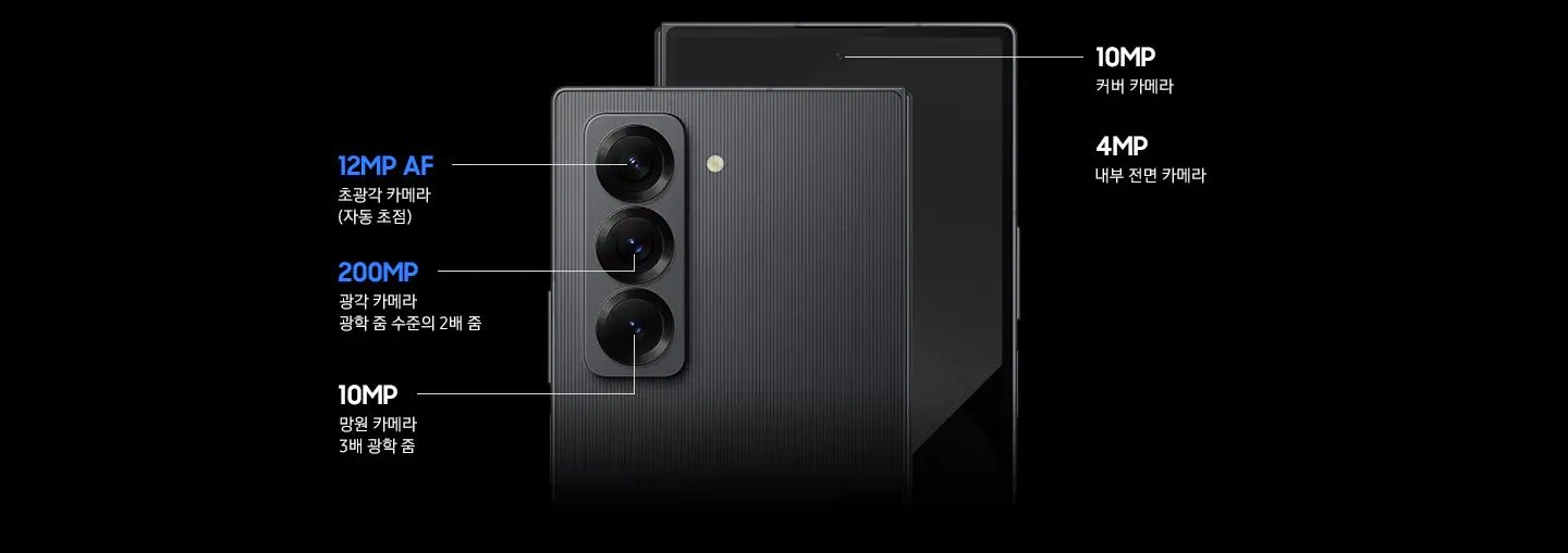 Samsung Galaxy Z Fold 6 Special Edition: Powerful Camera System Samsung Galaxy Z Fold 6 Special Edition showcasing its quad-camera setup with a 200MP main sensor, 12MP ultrawide, 10MP telephoto, and dual front-facing cameras.