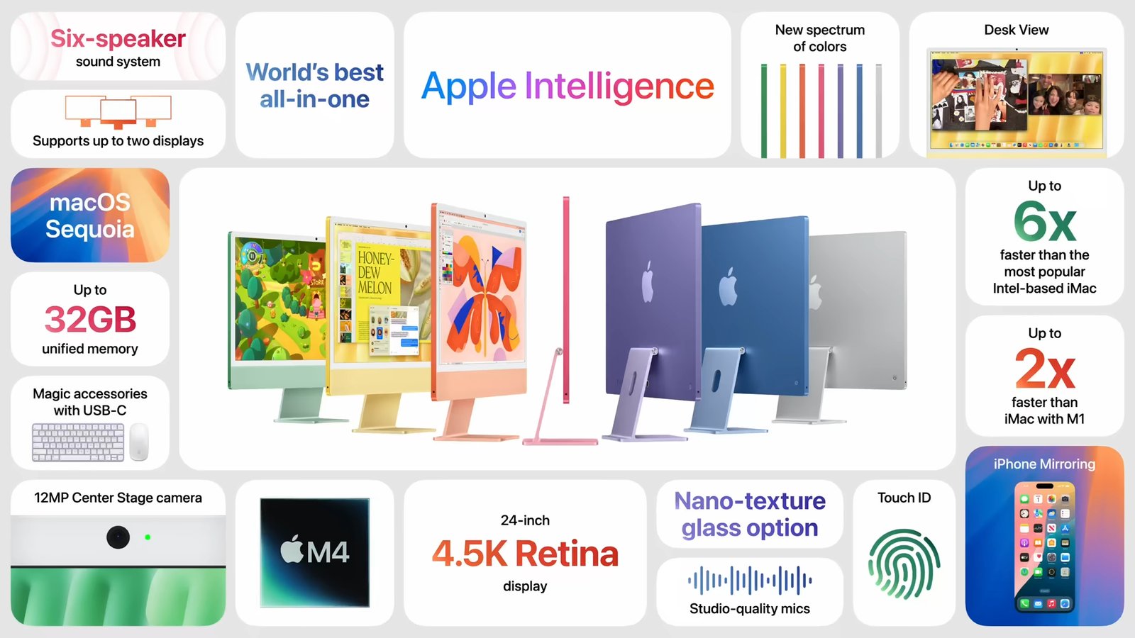 Apple's M4 iMac: A Stunning All-in-One Powerhouse Apple's M4 iMac: Stunning display, powerful performance, Apple Intelligence.