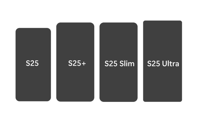 Samsung Galaxy S25 Slim size Size comparison of Galaxy S25, S25+, S25 Slim and S25 Ultra