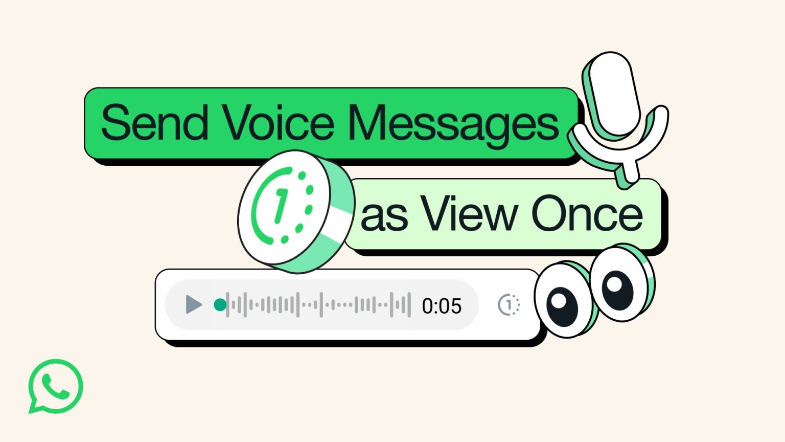 Now you can send “View Once” voice messages on WhatsApp